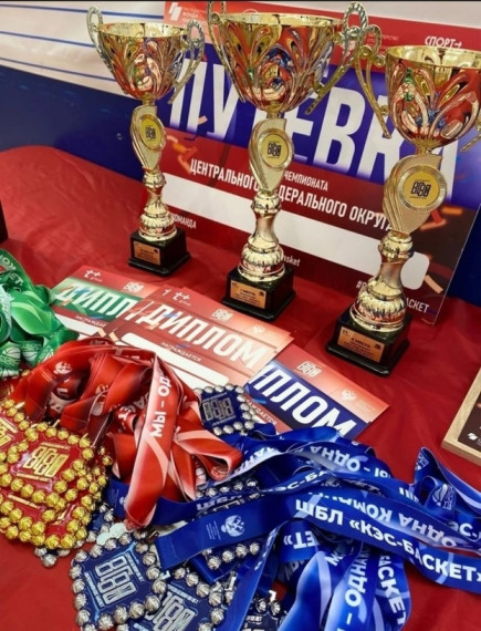 Финал регионального этапа всероссийского чемпионата ШБЛ "КЭС-БАСКЕТ" сезон 2023-2024.